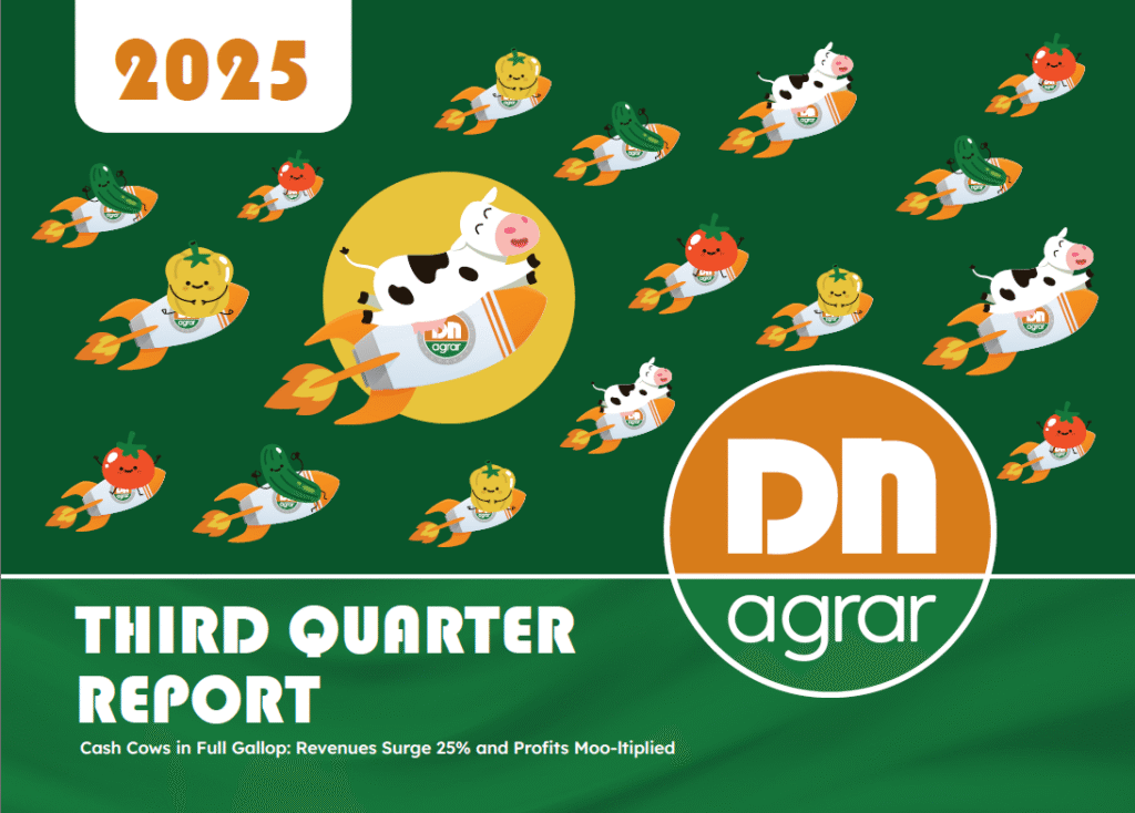 Financial Report for Q3 – 2025